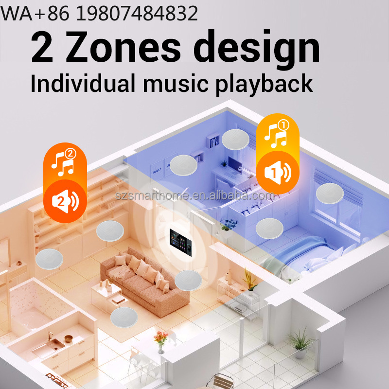 Smart Home Panel - لوحة تحكم ذكية للمنزل مقاس 7