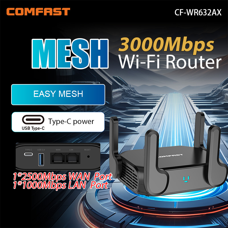 Smart Home Router - Comfast WIFI6 1800/3000Mbps موزع إنترنت واي