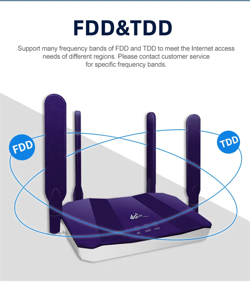 راوتر بطاقة SIM تيانجي 4G لاسل - مراجعة Smart Home Router وسعره