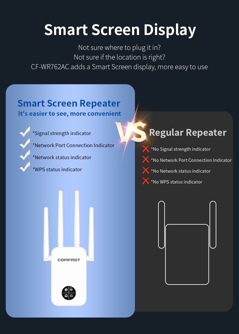 كومفاست 1200Mbps واي فاي مكرر  - مراجعة Smart Home Router وسعره