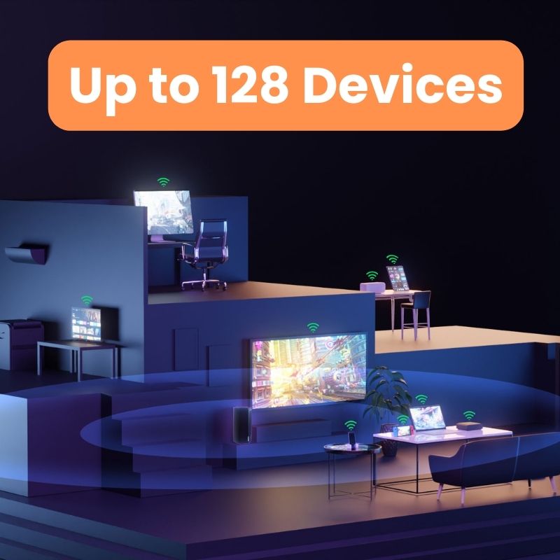 راوتر تيندا 5G SIM واي فاي 6 ط - مراجعة Smart Home Router وسعره