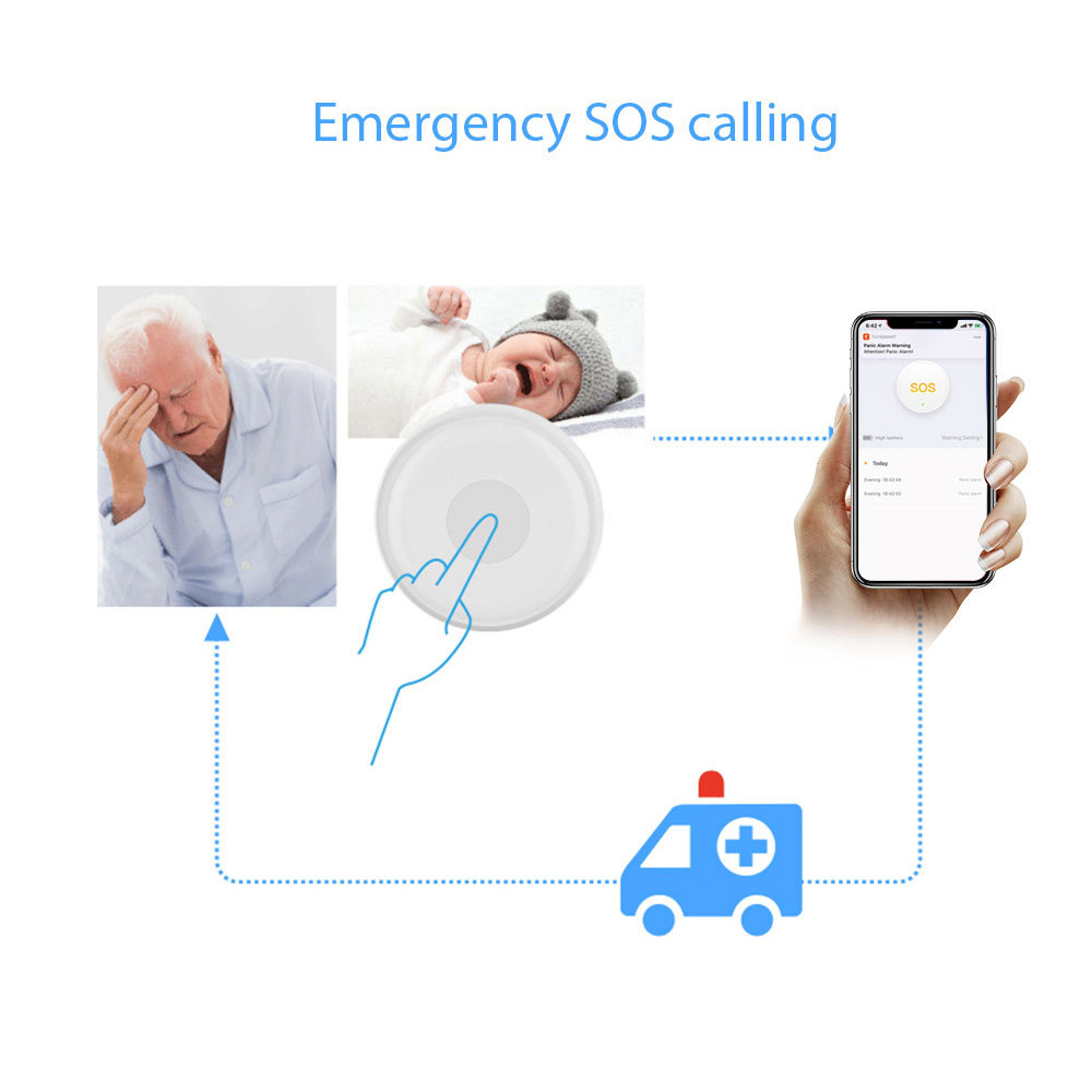 زر طوارئ لاسلكي ذكي من تويا لل - مراجعة Smart Elderly Home وسعره