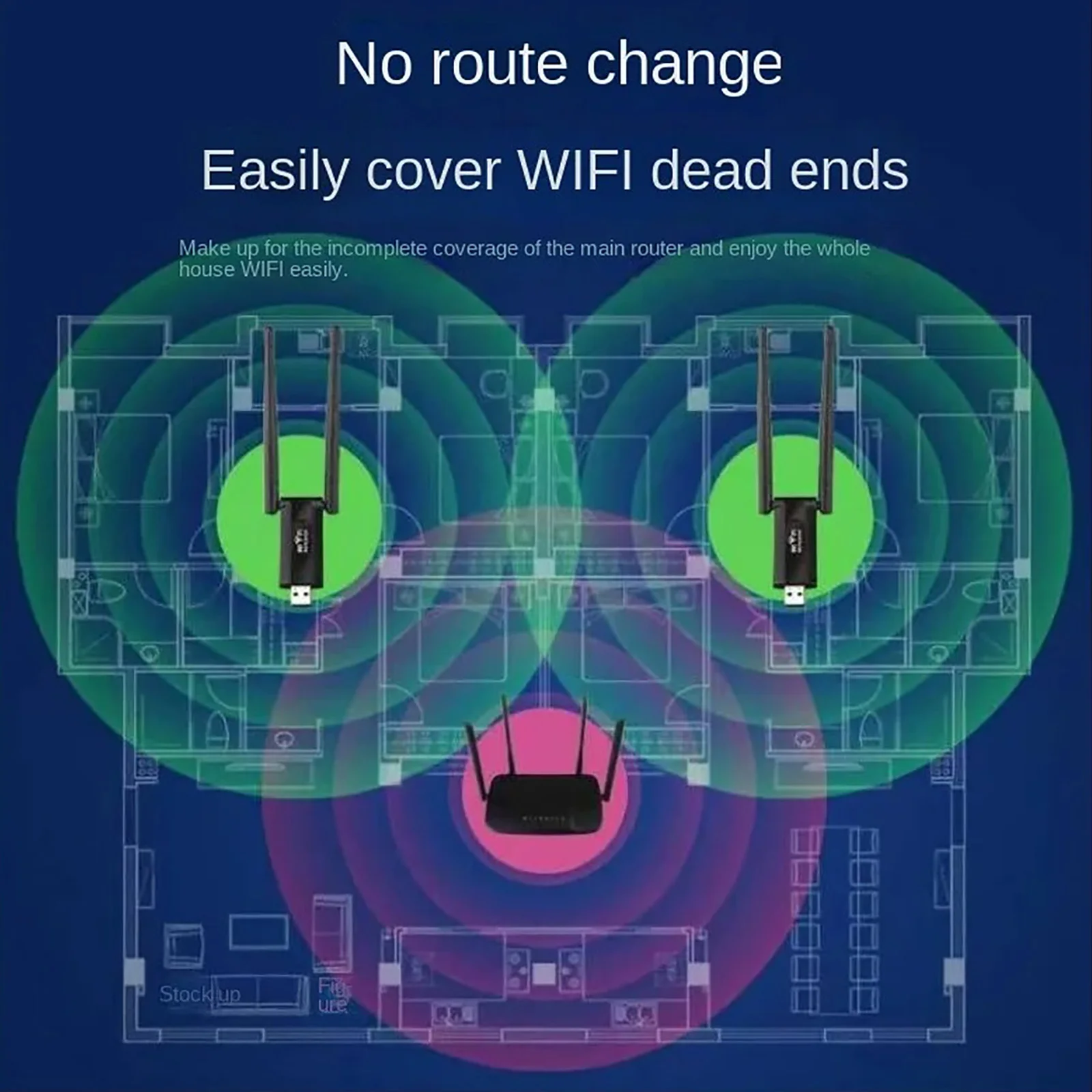 مكبر إشارة واي فاي لاسلكي USB  - مراجعة Smart Home Router وسعره