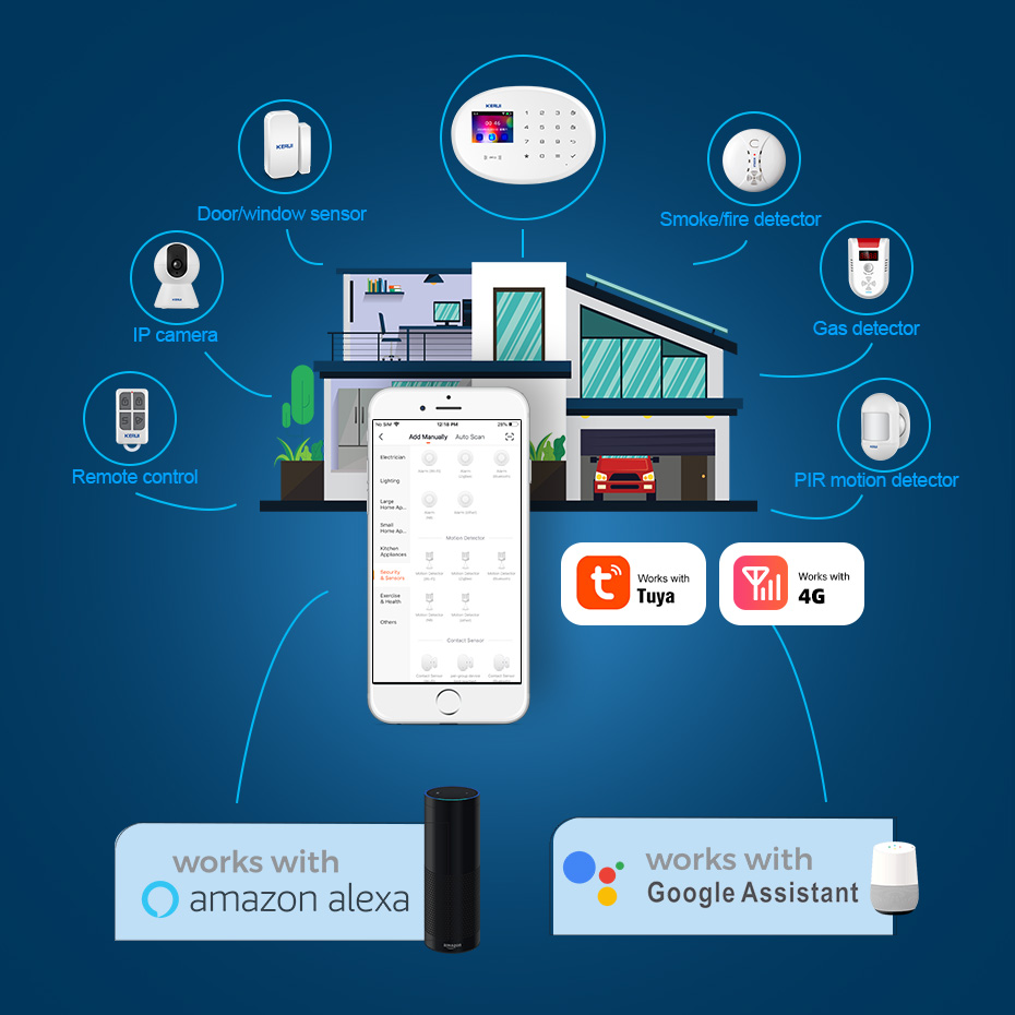 إشعار التطبيق الذكي KERUI Tuya - مراجعة Smart Home Notifications وسعره