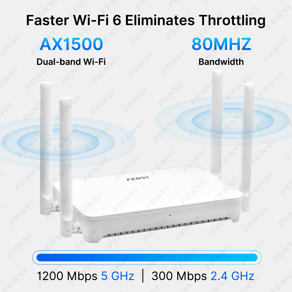 راوتر FENVI WiFi 6 AX1500، موس - مراجعة Smart Home Router وسعره