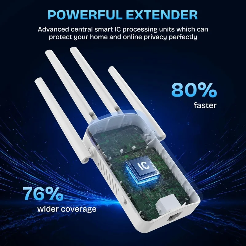 مكرر واي فاي ثنائي النطاق بسرع - مراجعة Smart Home Router وسعره