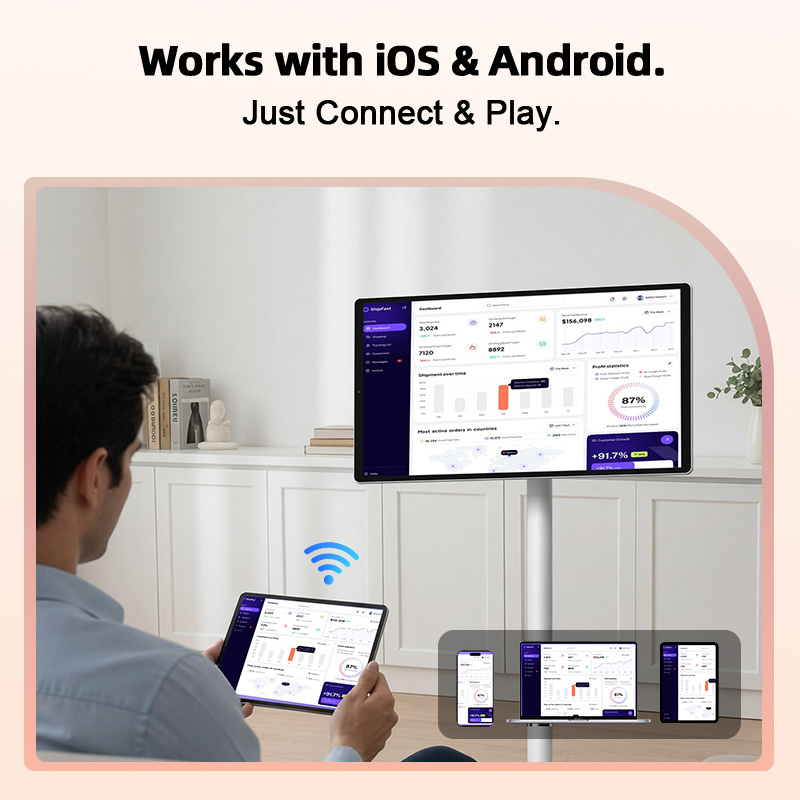 تلفزيون ذكي بشاشة IPS مقاس 21. - مراجعة Smart Home Speaker وسعره